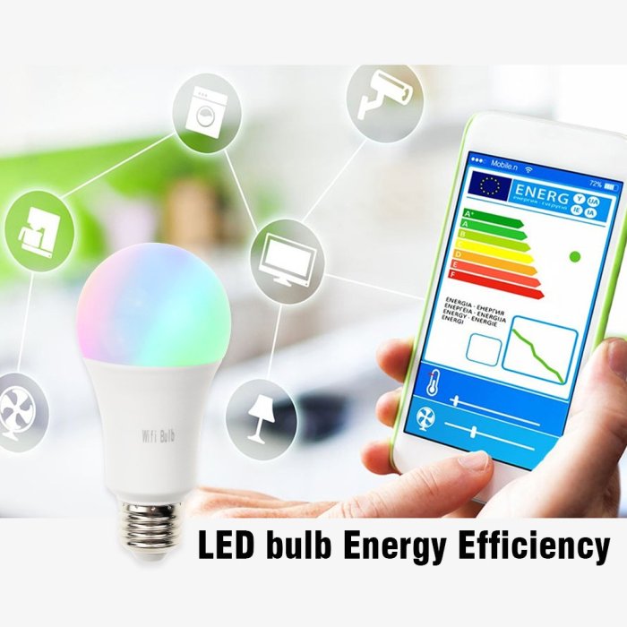 FrankEver Smart Home Device meet all your smart home sysem demands